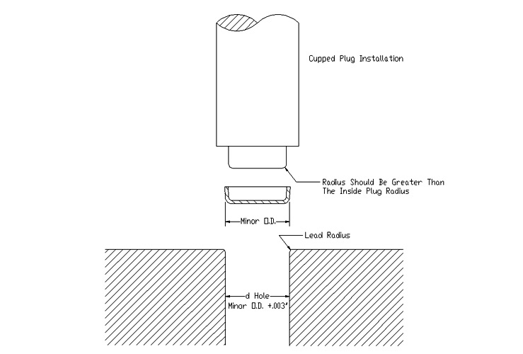 cupped plug installation recommendations