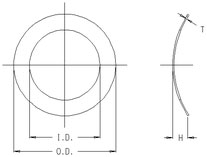 curved washer